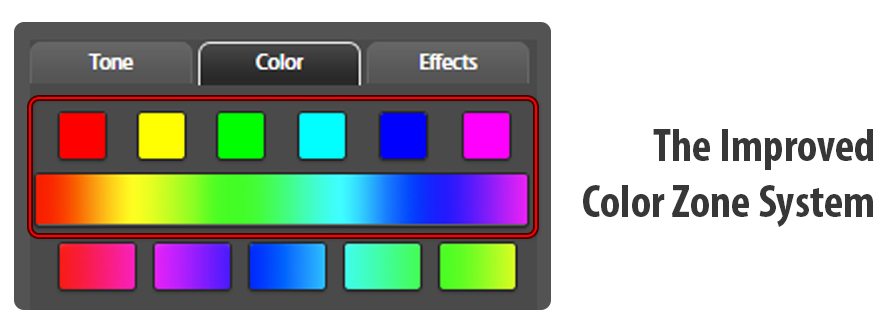 Improved Color Zone System