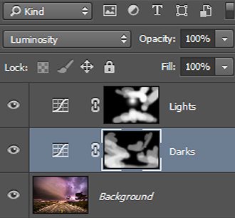 May 2015’s Action | Curves Layer Dodging & Burning