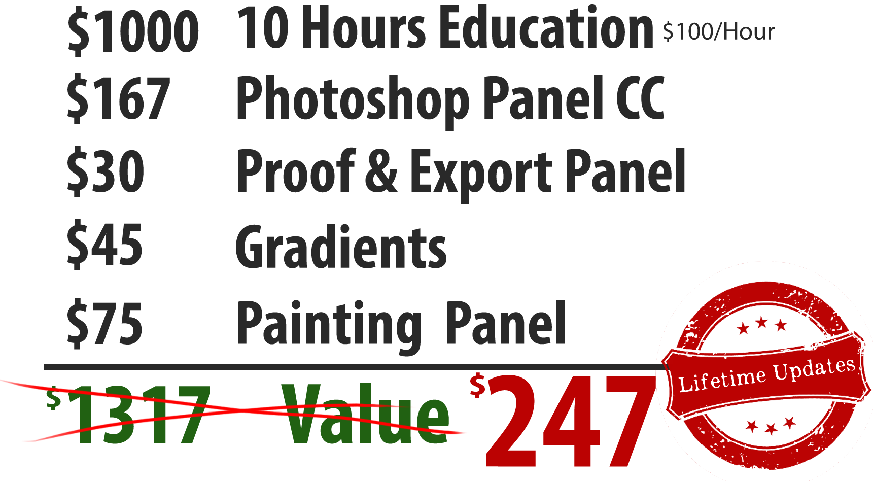 Value Assesment CC With 247