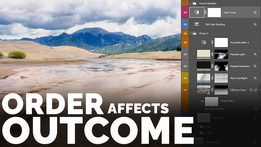 Order Affects Outcome